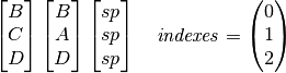 \ThreeGlyph{B}{C}{D} \ThreeGlyph{B}{A}{D} \ThreeGlyph{sp}{sp}{sp} \quad
\mathit{indexes} = \begin{pmatrix} 0 \\ 1 \\ 2 \end{pmatrix}