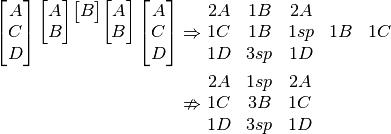 \ThreeGlyph{A}{C}{D} \uTwoGlyph{A}{B} \uOneGlyph{B} \uTwoGlyph{A}{B} \ThreeGlyph{A}{C}{D}
&\Rightarrow \begin{matrix} 2A & 1B & 2A \\ 1C & 1B & 1sp & 1B & 1C \\ 1D & 3sp & 1D \end{matrix}

&\nRightarrow \begin{matrix} 2A & 1sp & 2A \\ 1C & 3B & 1C \\ 1D & 3sp & 1D \end{matrix}