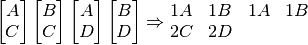 \TwoGlyph{A}{C} \TwoGlyph{B}{C} \TwoGlyph{A}{D} \TwoGlyph{B}{D}
\Rightarrow \begin{matrix} 1A & 1B & 1A & 1B \\ 2C & 2D \end{matrix}